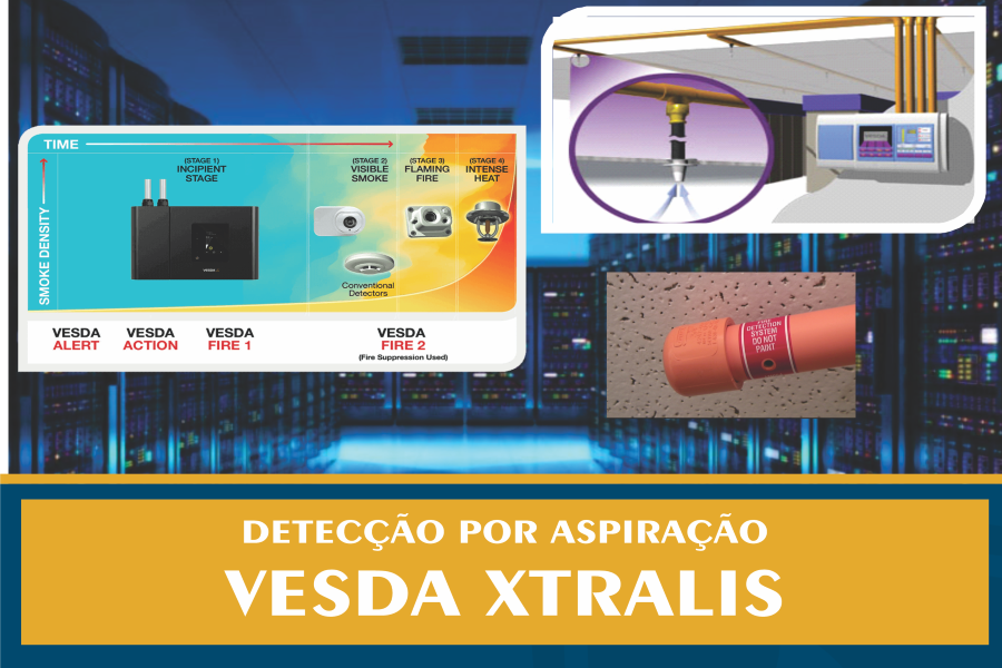 VESDA - DETECÇÃO DE INCÊNDIO POR ASPIRAÇÃO